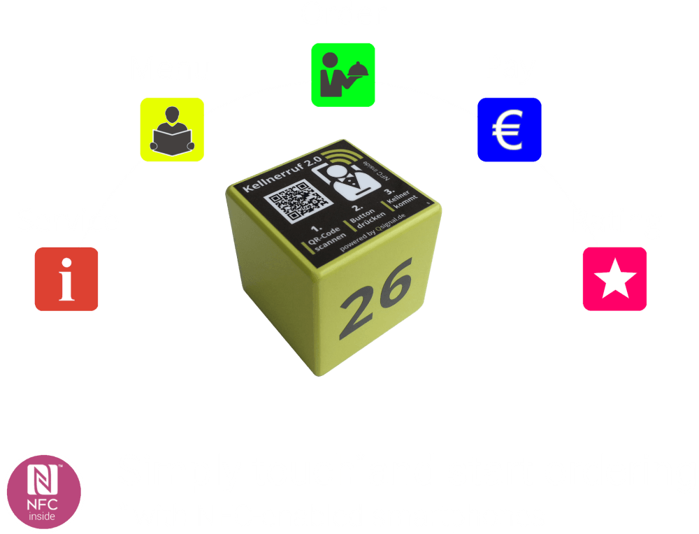 Restaurant Cube with order function